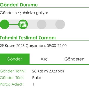 Kolay Gelsin Kargomu Hala Şehrime Bile Getirmedi