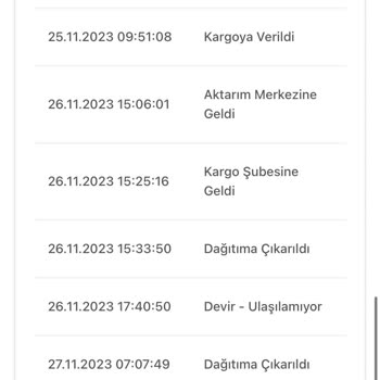 Bir Günde Kargo Devir-Ulaşılamıyor Ve İletişim Sorunu