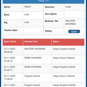 Sürat Kargo Ürünümü 10 Gündür Getirmedi Kargo Günlerdir Maltepe'de