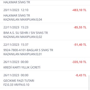 İş Bankası Kredi Kartı Yıllık Ücret İadesi