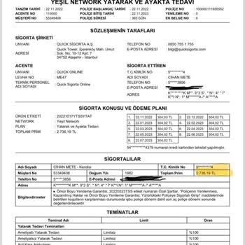 Quick Sigorta Yüksek Sigorta Yenileme Fiyatları Ve Kapsam Dışı Sorunu