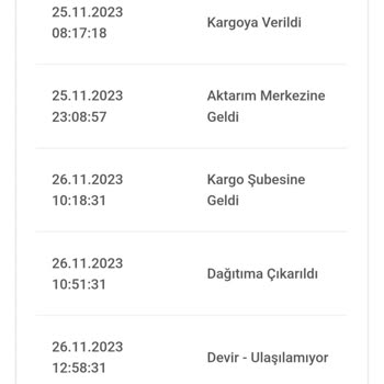 Bir Günde Kargo Devir Ulaşılamıyor Kargom Hala Gelmedi Bana Gelmeden İade Ediliyor