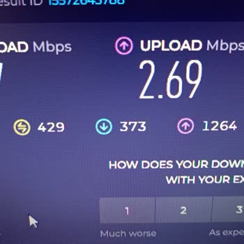 Millenicom İnternet Sağlayıcı İnternet Hız Problemi