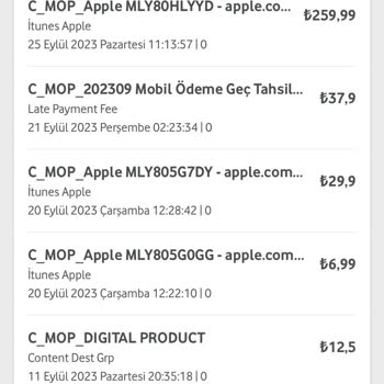 Vodafone Faturama Yansıtılan Bilgim Dışı