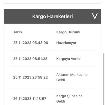 Bir Günde Kargo Kargom Nerede? Neden Sizle İletişime Geçemiyoruz?