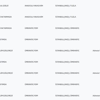 PTT Kargo Teslimat İçin Geldiğini İddia Ediyor.