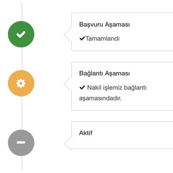 Millenicom Nakil İşlemi Yapmaması