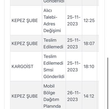 Kargoist Kargomu Her Gün Dağıtıma Çıkarıyor Fakat Getirmiyor
