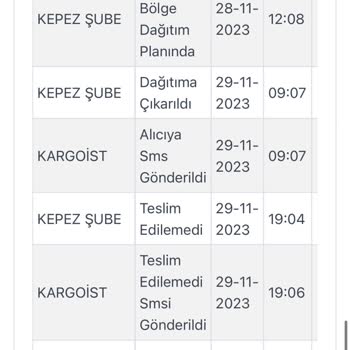 Kargoist Kargomu Her Gün Dağıtıma Çıkarıyor Fakat Getirmiyor