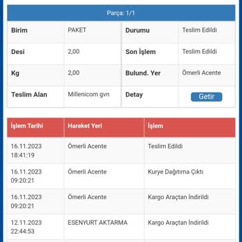 Millenicom Teslim Aldığı Modemin Tekrar Ücretini İstiyor