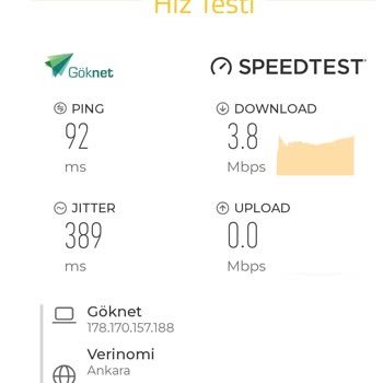Göknet İnternet Hızım Yavaş