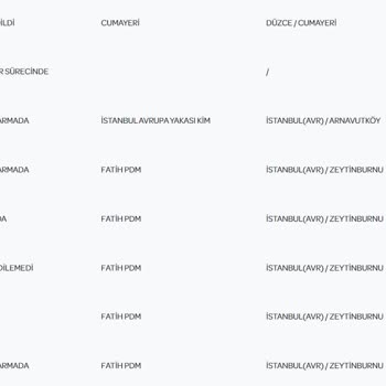 PTT Kargo Ulaşmayan Kargo Usulsüz İade