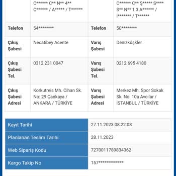 Sürat Kargo Dağıtıma Çıkmayan Kargo