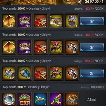 Muhteşem Osmanlı Etkinlikte Kuponlarım Kayboldu