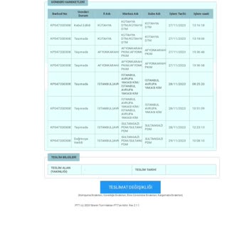 PTT Kargo Sultangazi Teslimat Yapmıyor