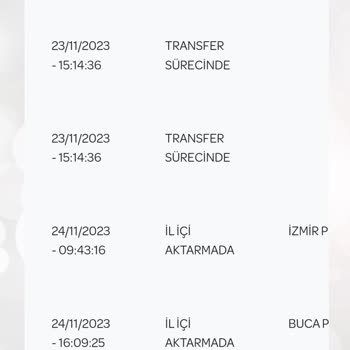 PTT Kargo Buca Şubesi Kargomu Getirmiyor