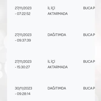 PTT Kargo Buca Şubesi Kargomu Getirmiyor