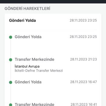 Trendyol Express Trendyol Ekspresten Gelmeyen Kargo