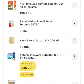 Haymana Yolu Migros Sanal Market Mağduru!