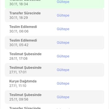 Sürat Kargo Kargo Teslim Edilmemesi Ve Yanlış Bilgi Vermek