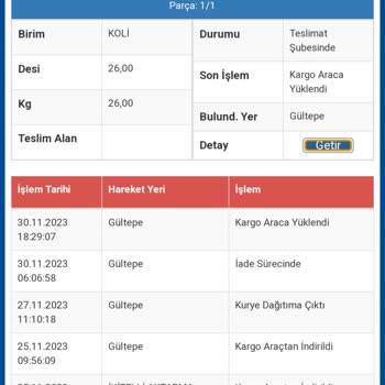 Sürat Kargo Kargo Teslim Edilmemesi Ve Yanlış Bilgi Vermek