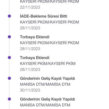 Gardrops İade Param Yatmadı
