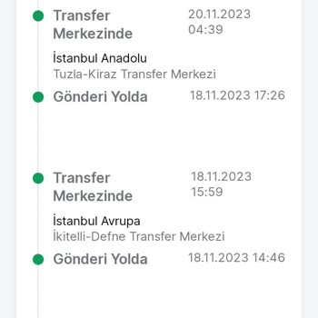 Trendyol Gelmeyen Sipariş Ve Müşteri Hizmetleri Umursamazlığı