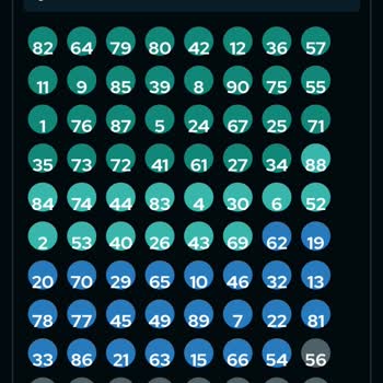 Bilyoner Şans Oyunlarından Kazandığım Para
