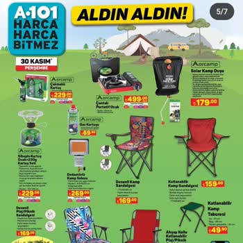 A101'in Tutarsızlığı... Ne Olacak