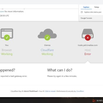 Global Yatırım Holding Global Yatırım Hakkında