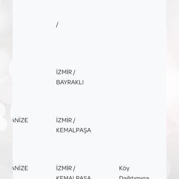 PTT Kargo Kargom Gelmedi Köylere Tabi Bekliyor