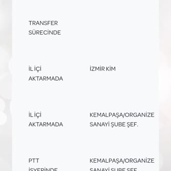 PTT Kargo Kargom Gelmedi Köylere Tabi Bekliyor