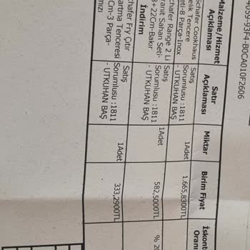 Schafer Servis Seti Hediyemi Vermedi