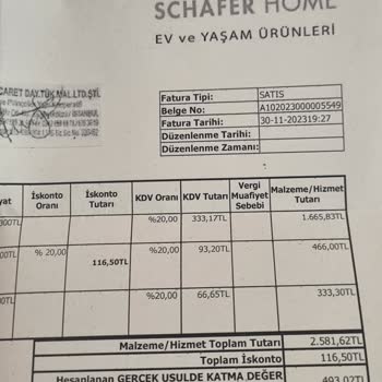 Schafer Servis Seti Hediyemi Vermedi