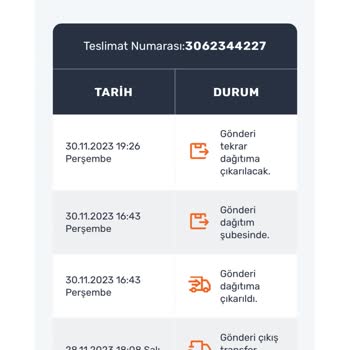 Aras Kargo Evde Olduğum Halde Teslim Etmediler