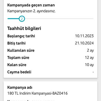 Vodafone Kazançlı 20 GB Paketinin İptal Edilmemesi!