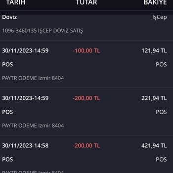 Paytr Mağdur Oldum Benden İzinsiz Bilgisiz Para Kesildi