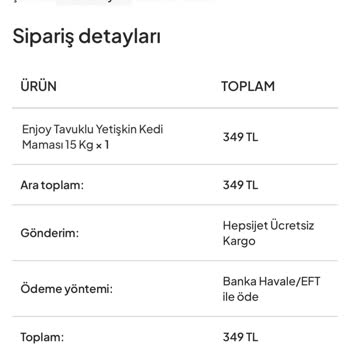 Demet Market 'ten Aldığım Ürünlerim Gelmedi Öyle Bir Hesap Yok