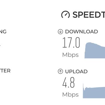 Kablo Net İnternet Hız Problemi