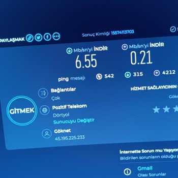 Göknet Sorunumun Çözümünü İstiyorum Yoksa İptal Mi Etmeliyim?
