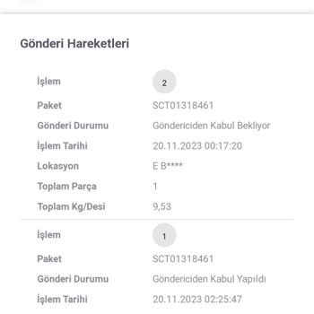ebebek E-bebekten Teslim Edilmeyen Kargo