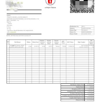 Türkiye Sigorta Şirketine Şikayetim Var
