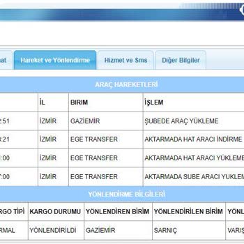 Aras Kargo Teslim Edilemeyen Kargo " Varış Merkezi Hatası" Mazereti