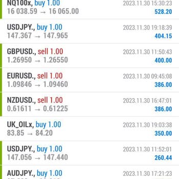 OBV Markets Yanıltıcı Yatırım Danışmanlığı Ve Kayıp