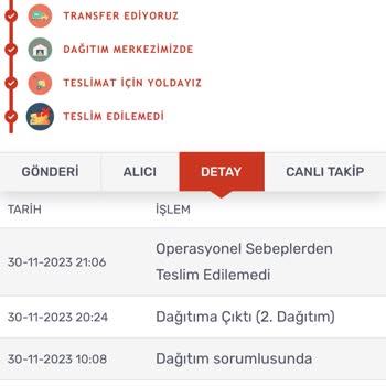 Kargomsende Operasyonel Sebeplerden Teslim Edilemedi