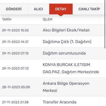 Kargomsende Operasyonel Sebeplerden Teslim Edilemedi