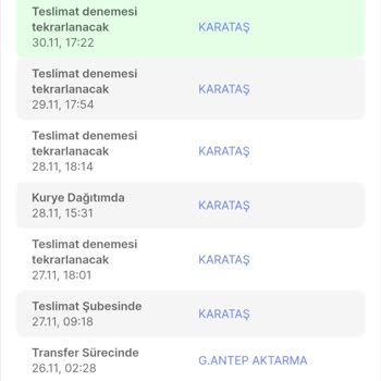 MNG Kargo 3 Gündür Dağıtımda Görünüp Teslim Edilemeyen Kargo