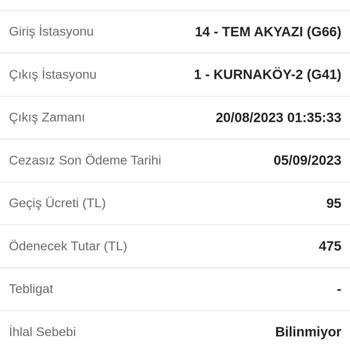 Kuzey Marmara Otoyolu Otoyol Geçiş İhlali Sonucu Ödenmesine Rağmen Borcun Katlanması