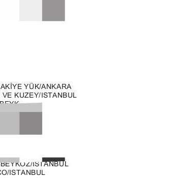 Kuzey Marmara Otoyolu Otoyol Geçiş İhlali Sonucu Ödenmesine Rağmen Borcun Katlanması
