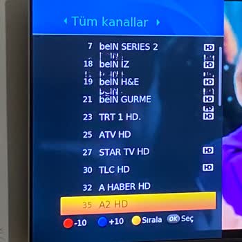 Digiturk Kaybolan Kanallar Ve Destek Yok